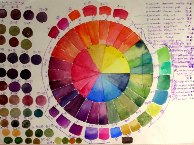 color chart