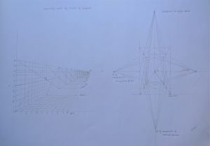 Successful Drawing - Pg 39,40