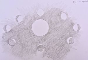 Successful Drawing - pg 78