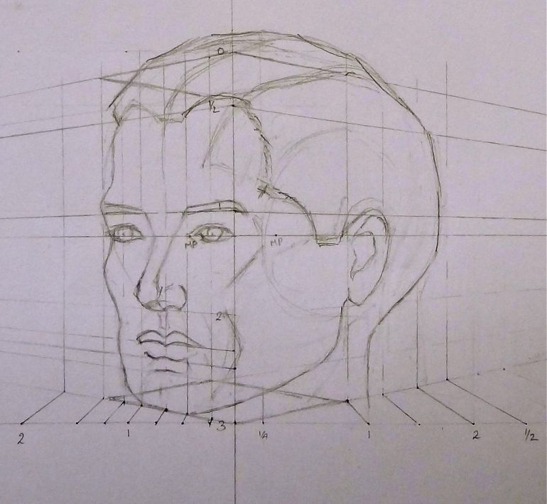 3/4th View 3/4th View