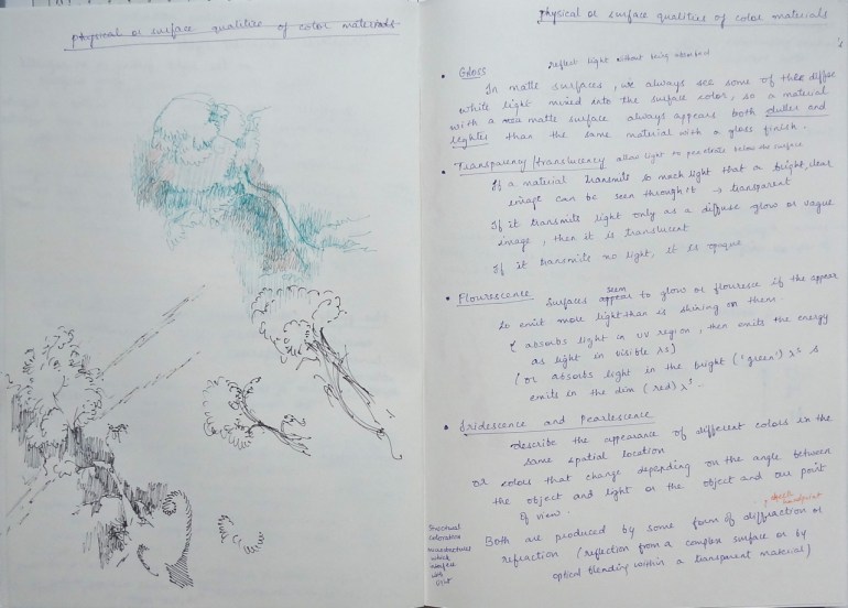 sketchbook page - surface materials