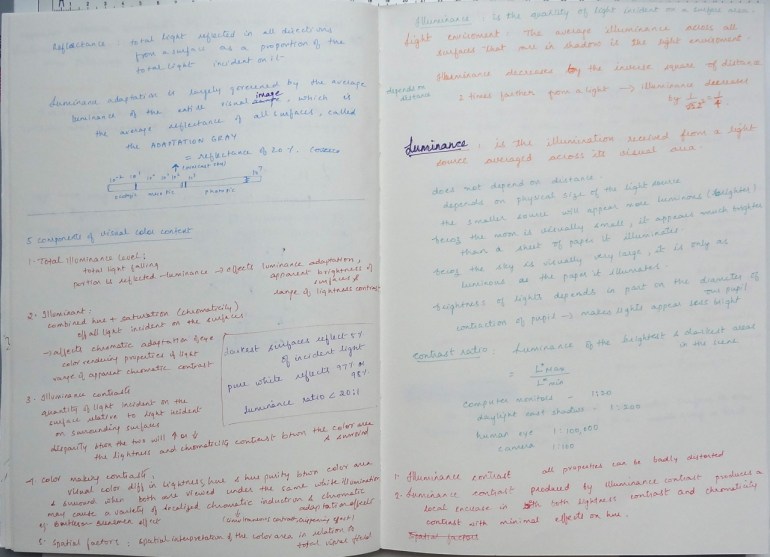 sketchbook page - color perception