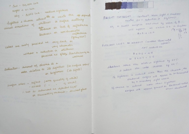 sketchbook page - value ranges and shadow rendering