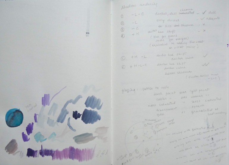 sketchbook page - value ranges and shadow rendering