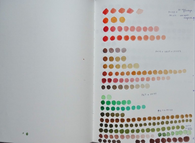 sketchbook page - color mixing swatches