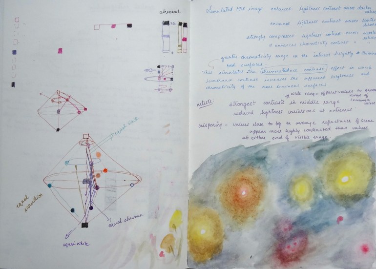 sketchbook page - color vision