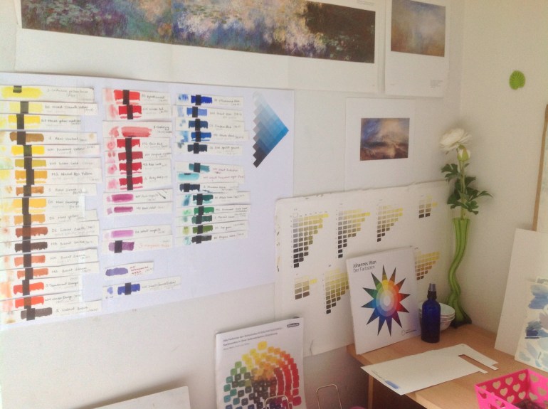 Watercolor pigments arranged warm to cool and back