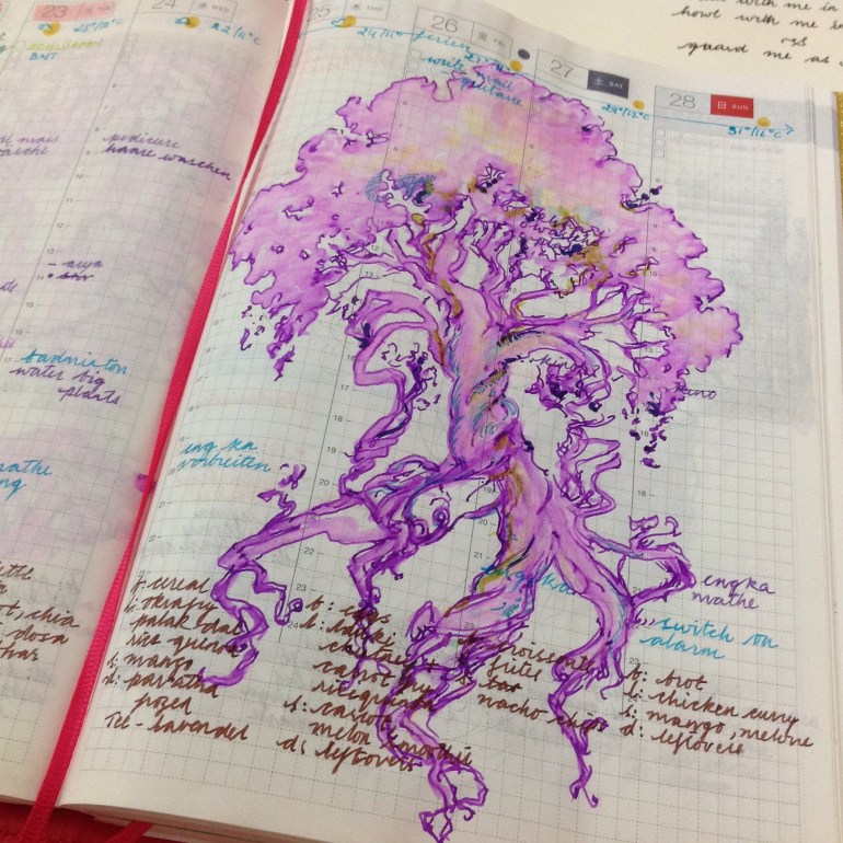 Hobonichi planner spread