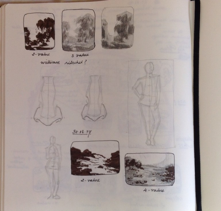 Notan studies of old master paintings