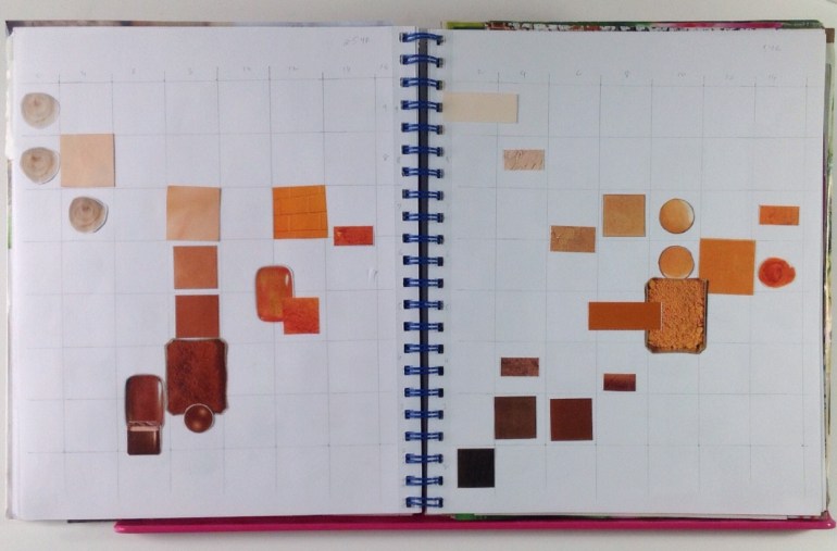  2.5YR and 5YR munsell charts