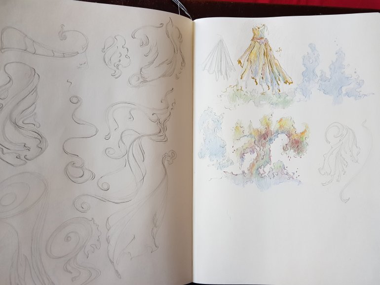 Sketch book Sketchbook page