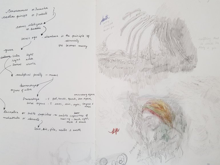 Sketchbook Journaling page